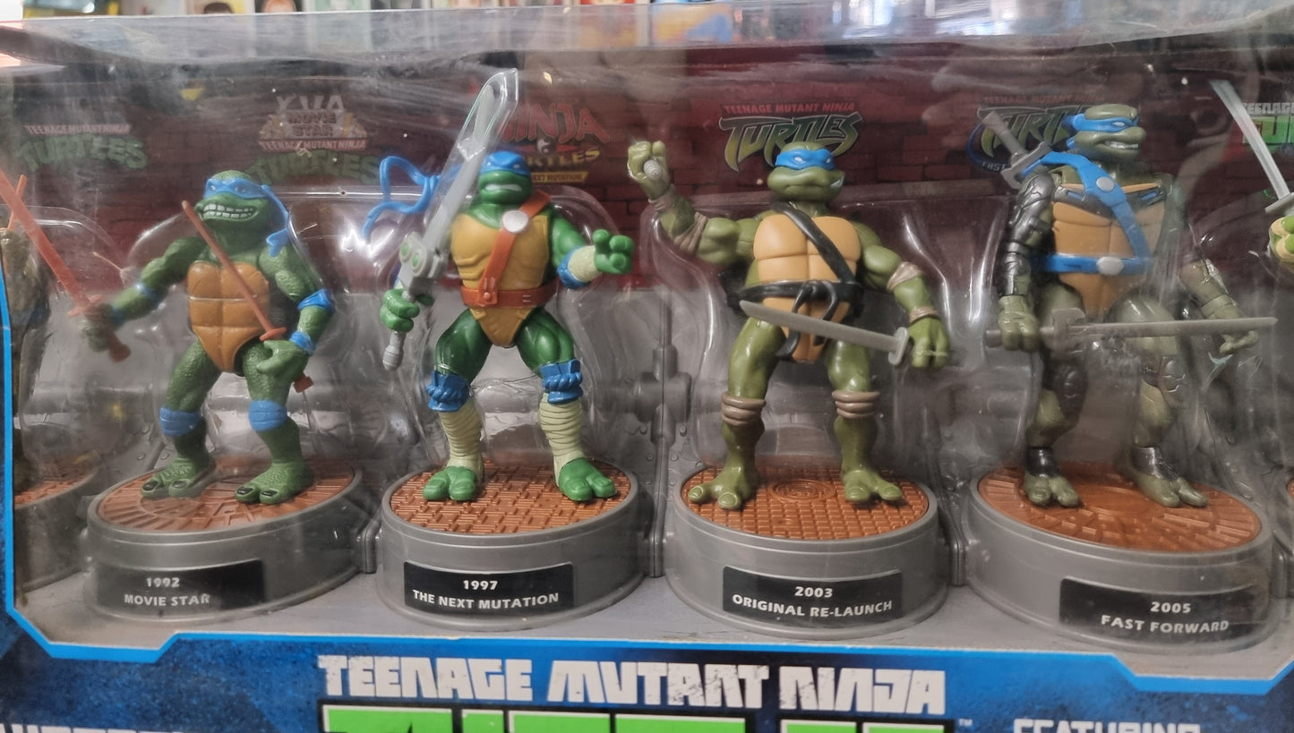 HISTORY OF TEENAGE MUTANT NINJA TURTLES FEATURING LEONARDO