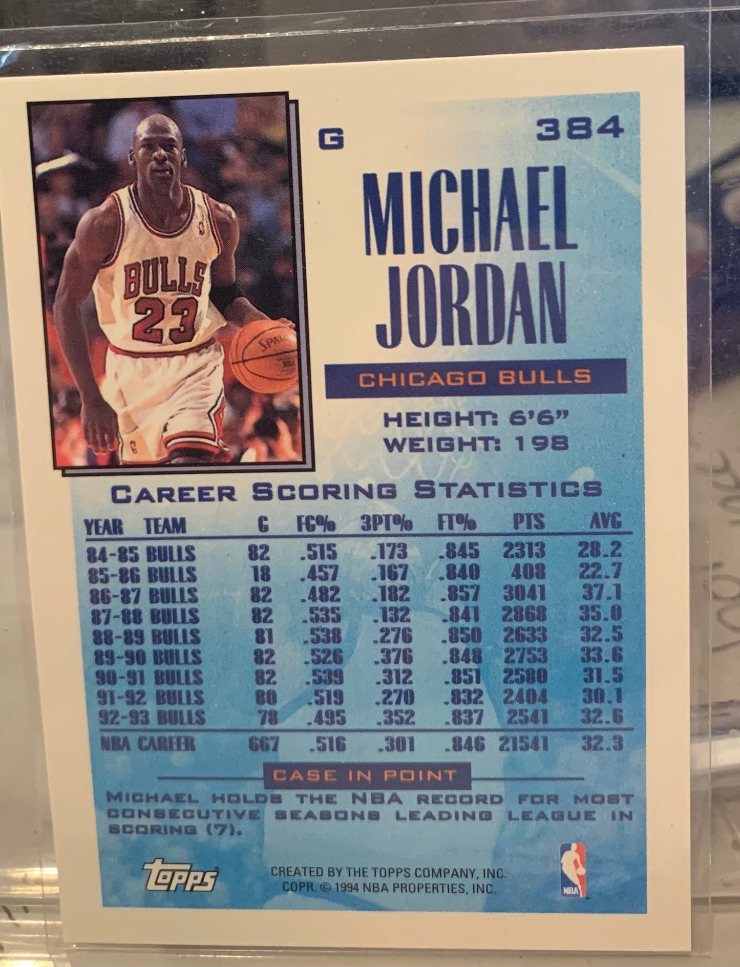 Michael Jordan 384