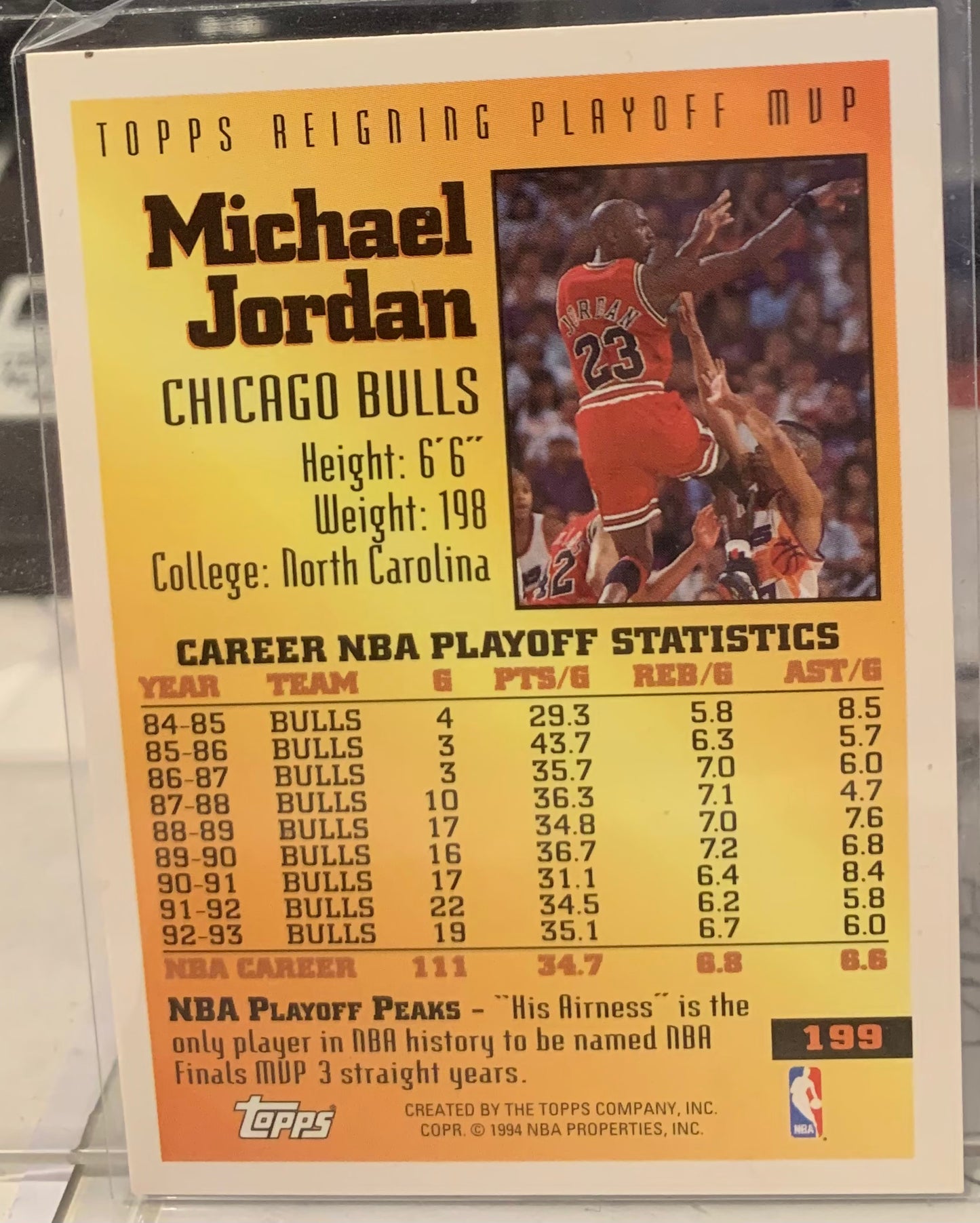 Michael Jordan reigning score leader number 384